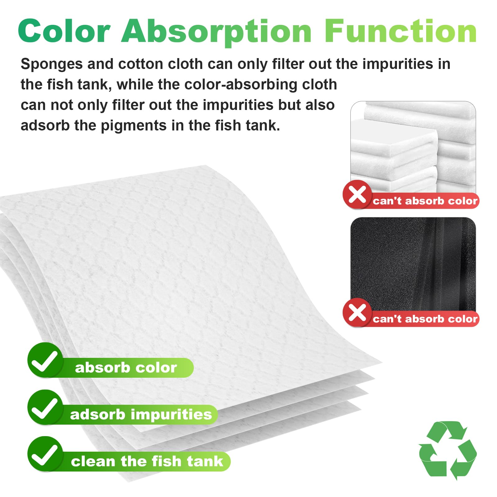 Aquarium Filter Sheets for Wat - đánh giá và giá Aquarium Fish Glass